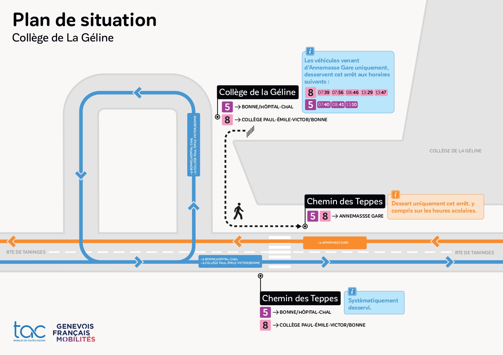 Plan de situation - Collège La Géline